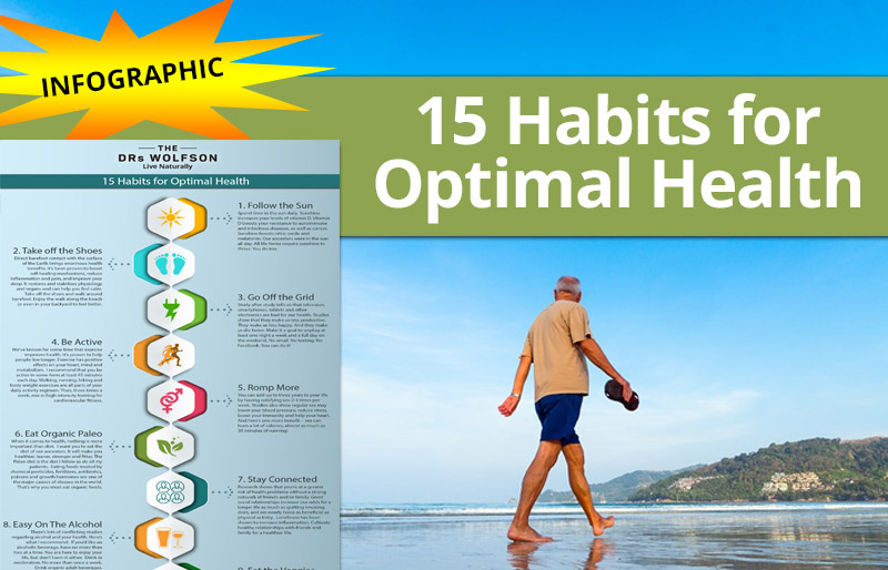 a s habits of health leader in creating optimal health