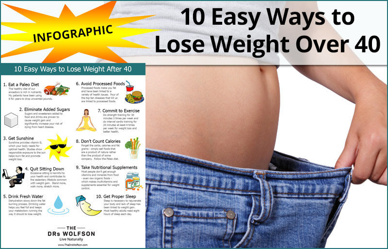 How To Lose Weight Fast For Men Over 40 (In 6 Easy Steps) 