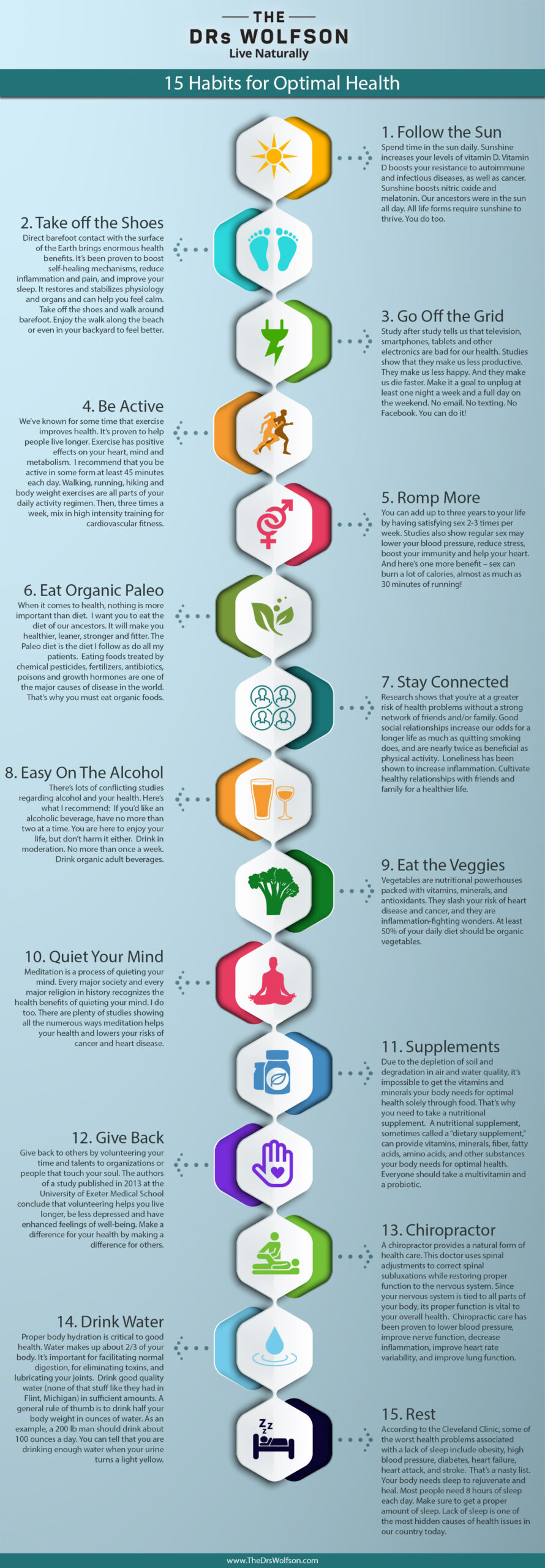 15 Habits for Optimal Health | Infographic by The Drs. Wolfson